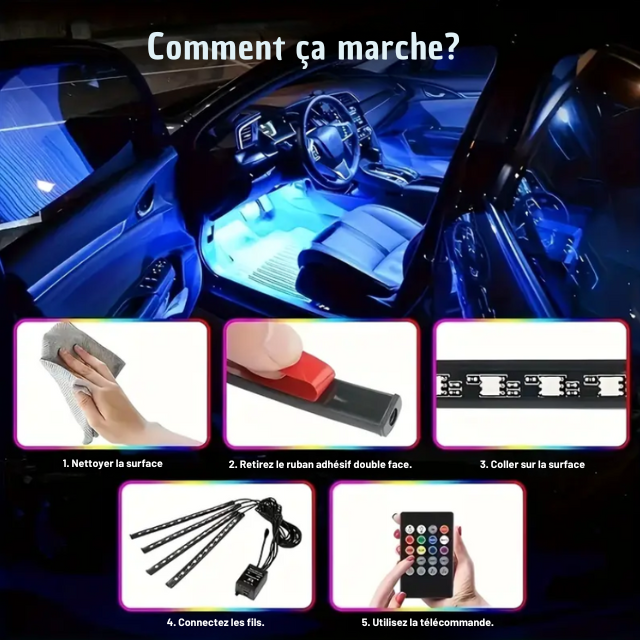LED pour intérieur voiture