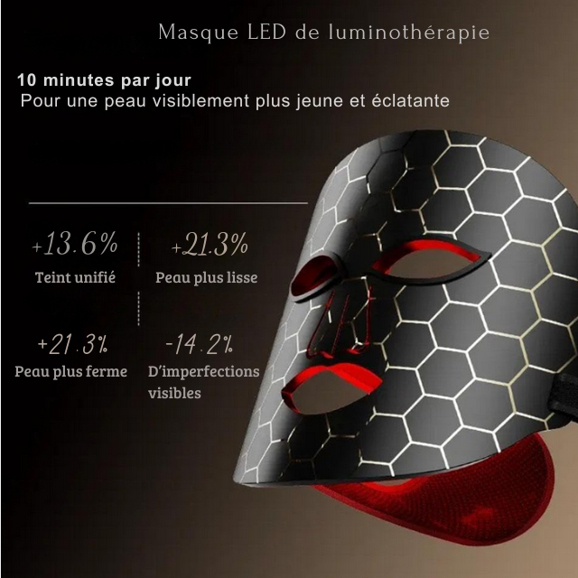 Masque luminothérapie LED