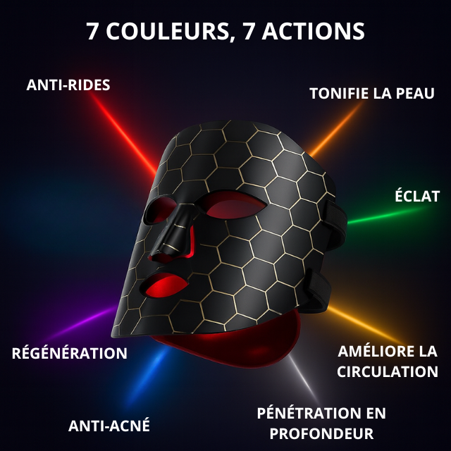 Masque luminothérapie LED