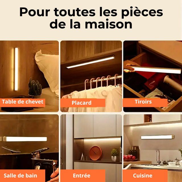 Luminaire avec Capteur de Mouvement (Lot de 3)
