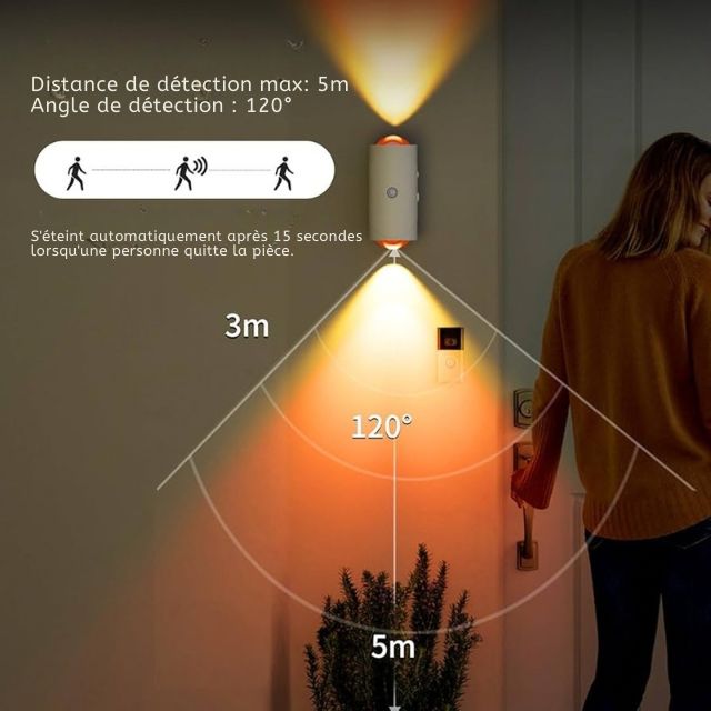 Lampe Murale LED Détecteur de Mouvement